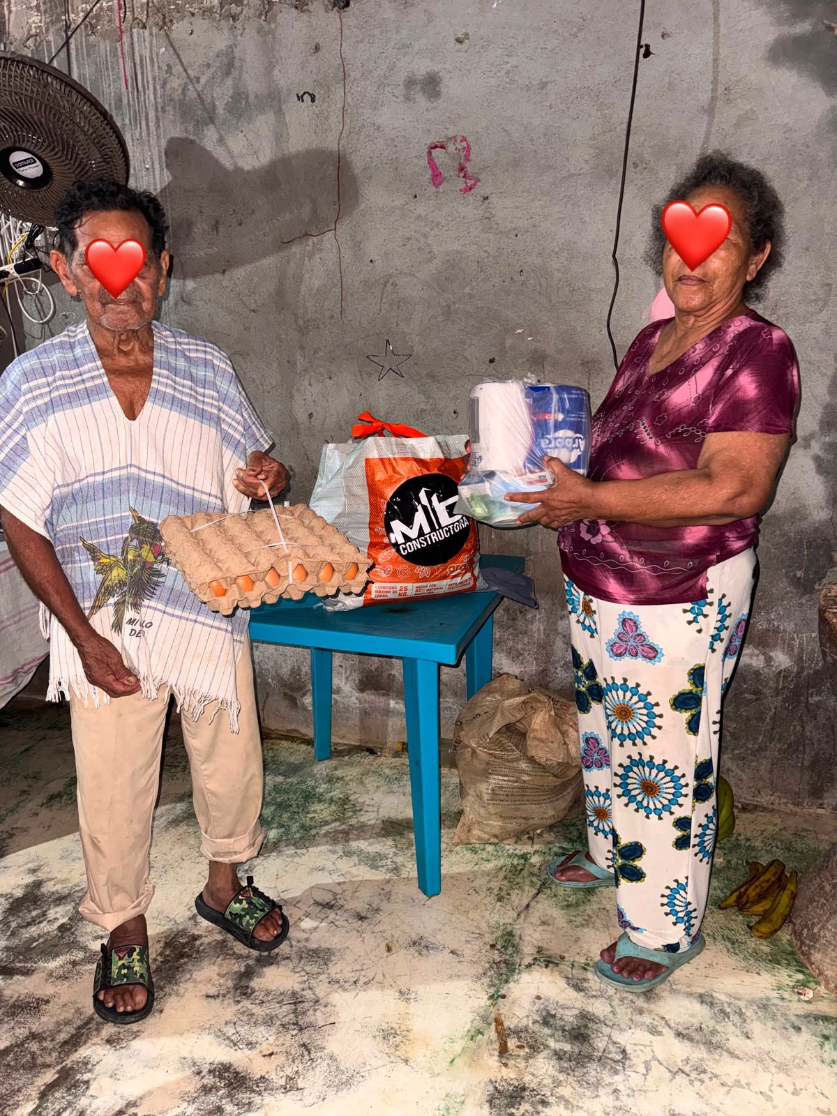 Actividad de obra social — Constructora MC
