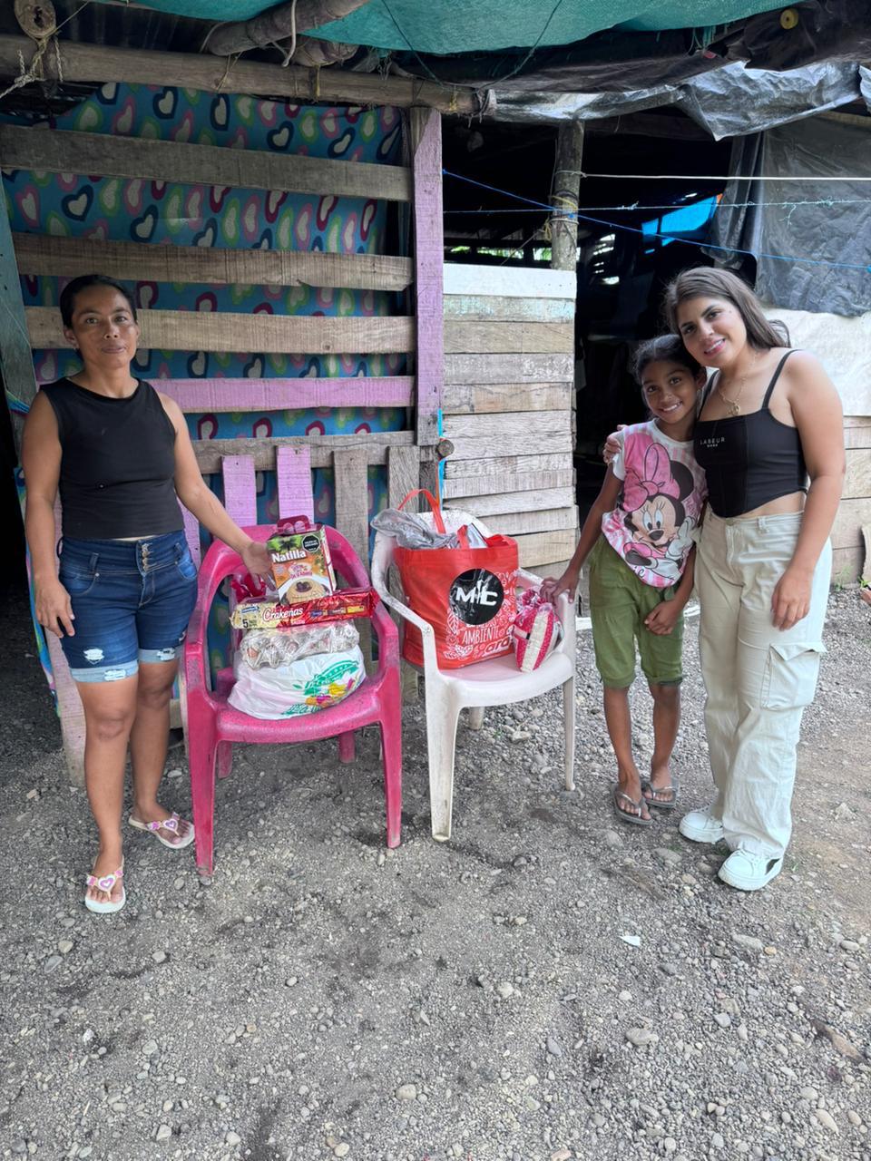 Actividad de obra social — Constructora MC