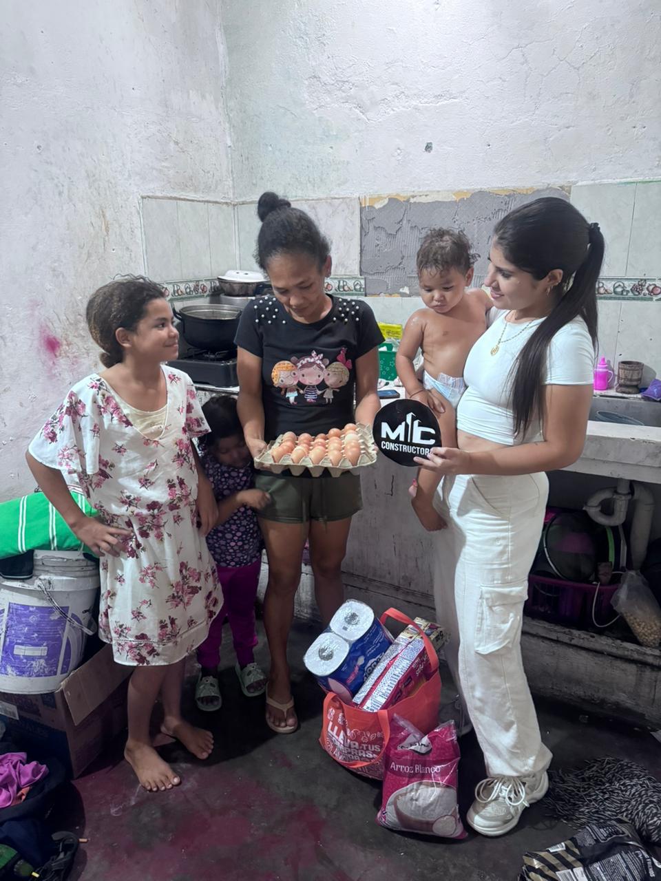 Actividad de obra social — Constructora MC