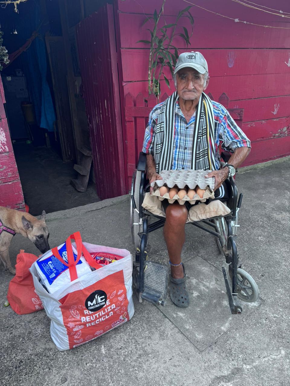Actividad de obra social — Constructora MC
